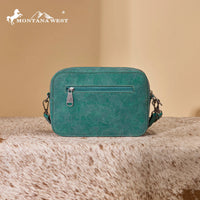 Montana West Aztec Crossbody Bag - Turquoise
