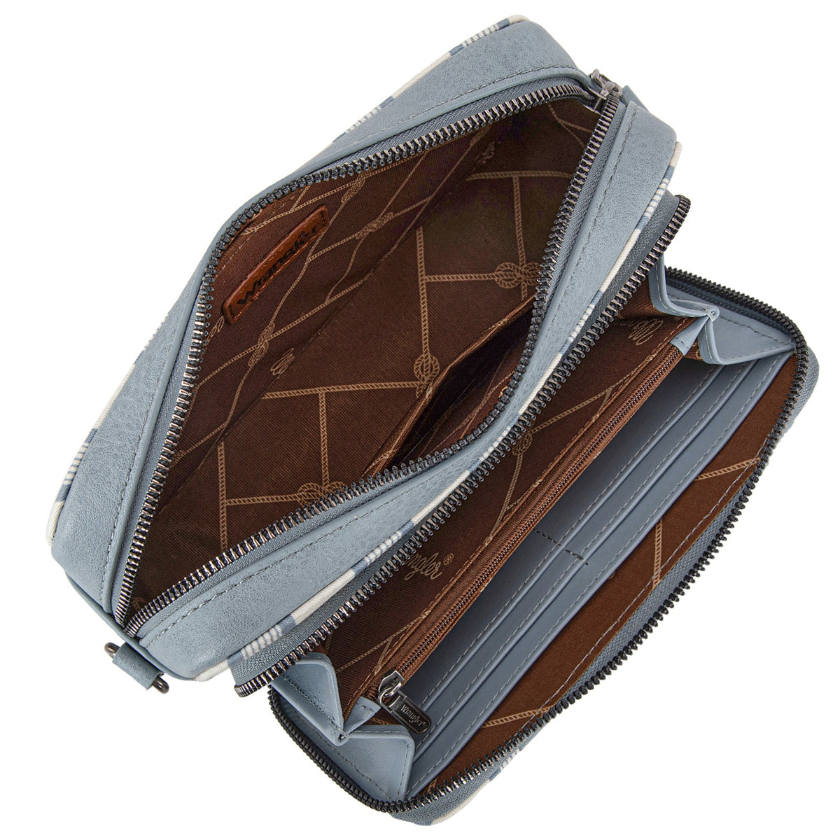 Wrangler Aztec Crossbody - Jean Stripe