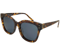 The Duchess Sunglasses - Tort Smoke