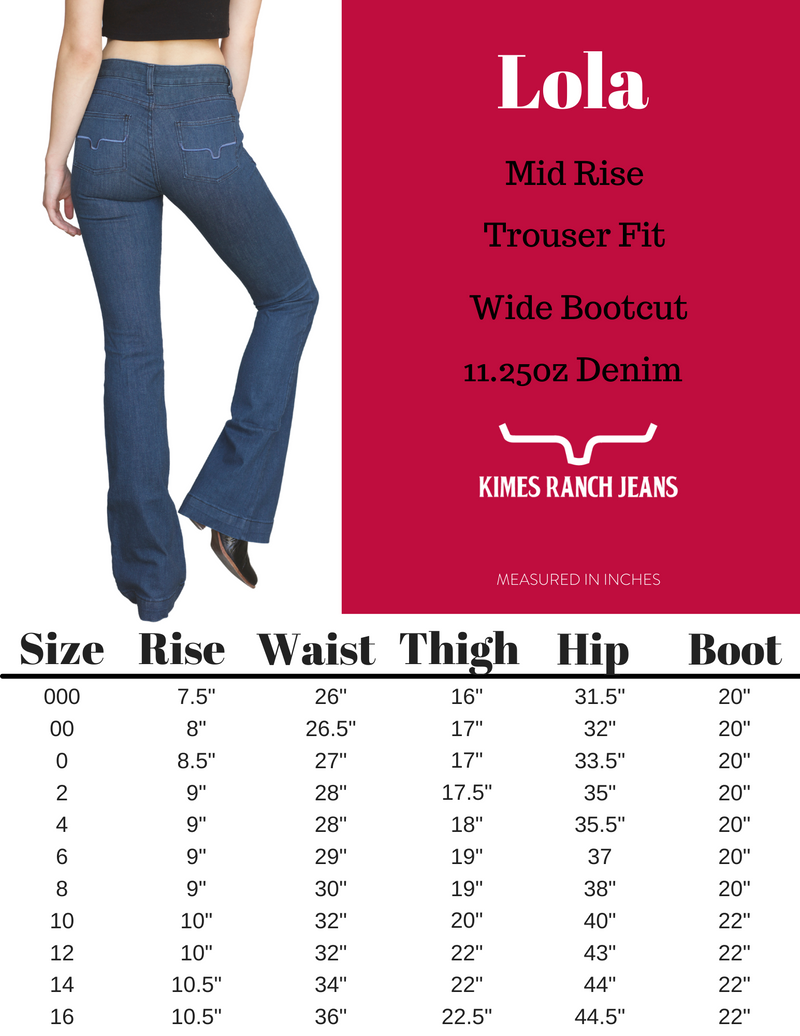 Jeans Brand Comparison Chart – Katie B